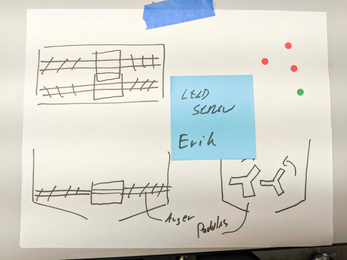 Hand sketches labeled lead screw, auger and paddles, with a blue note bearing Erik’s name.