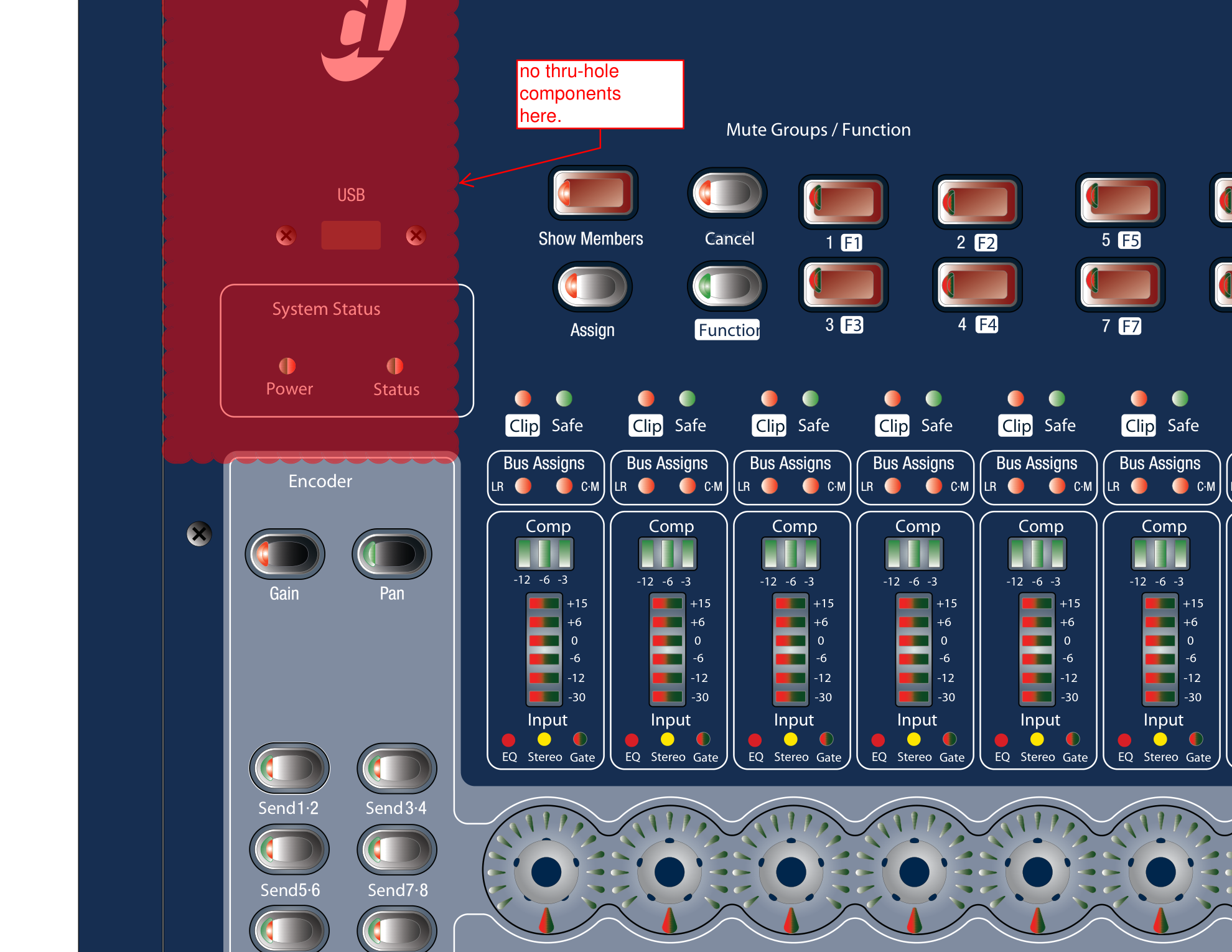 Control-surface artwork with a red shaded region and a no-through-hole-components callout.